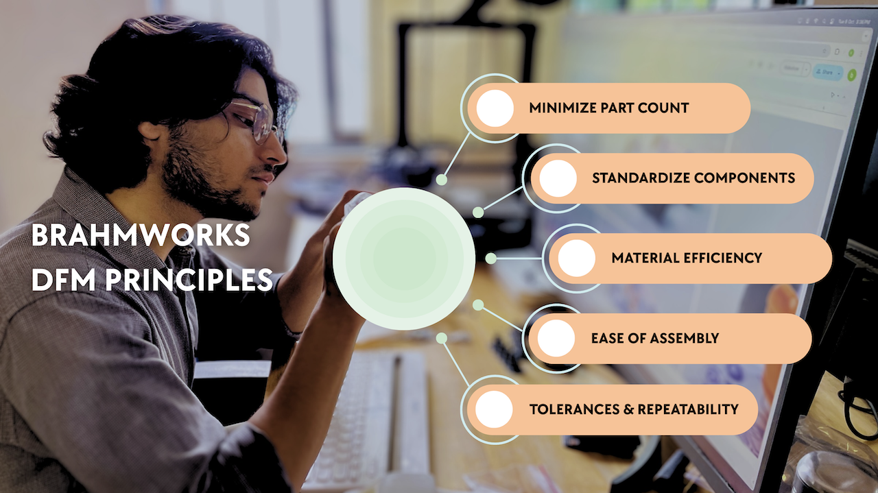 BrahmWork DFM Principles - BrahmWorks BrahmWork DFM Principles