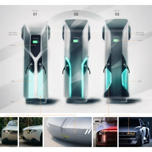 EV charger options